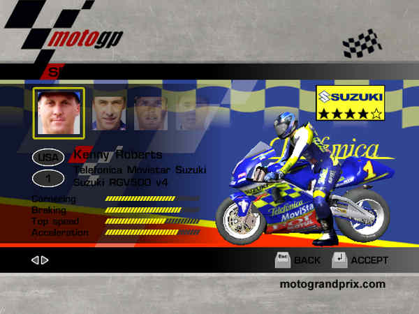 Motogp 1 Highly Compressed Game For PC
